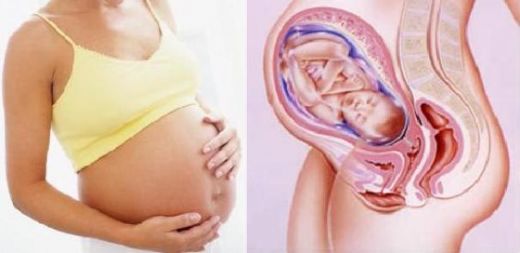 Hamileliğin İlk Ayında Kanama Nedenleri?